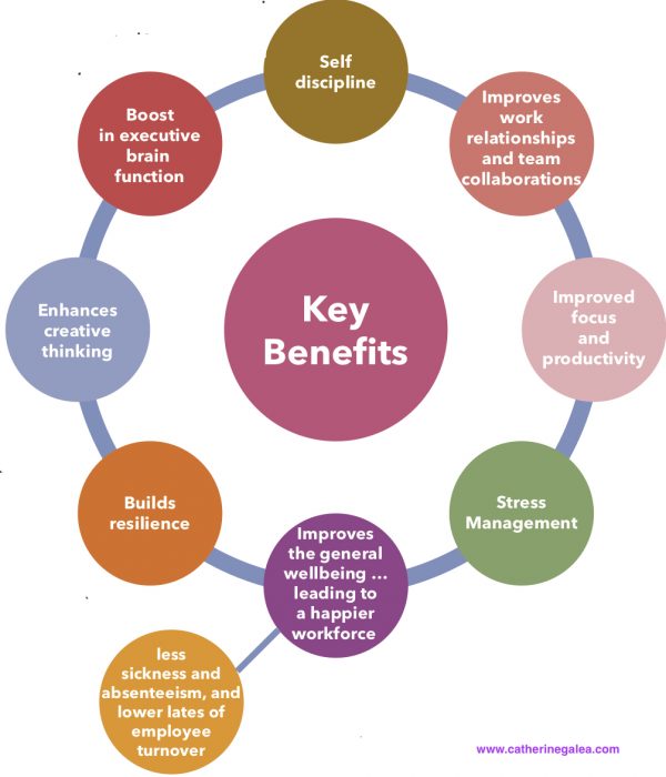 key benefits