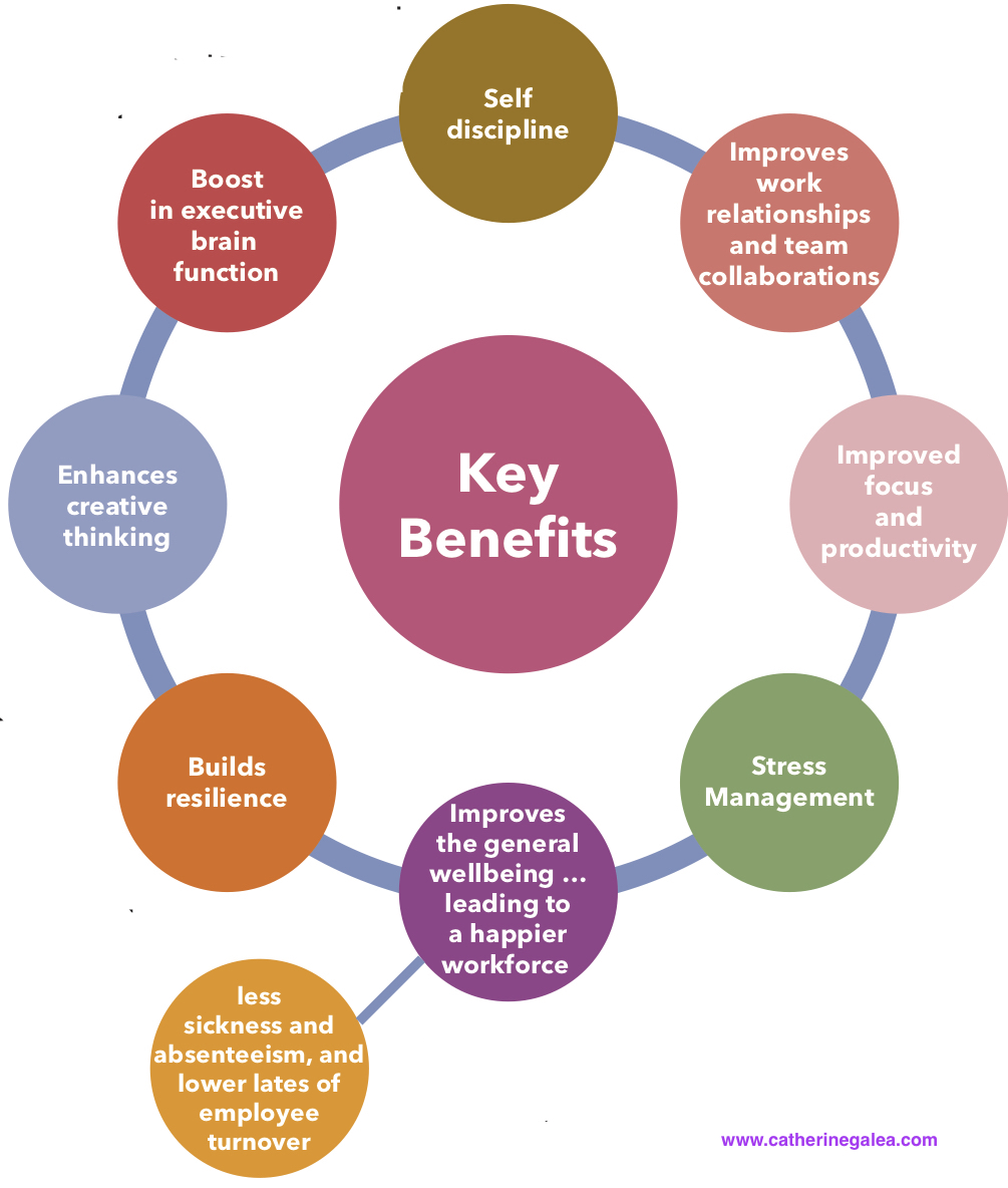 key benefits